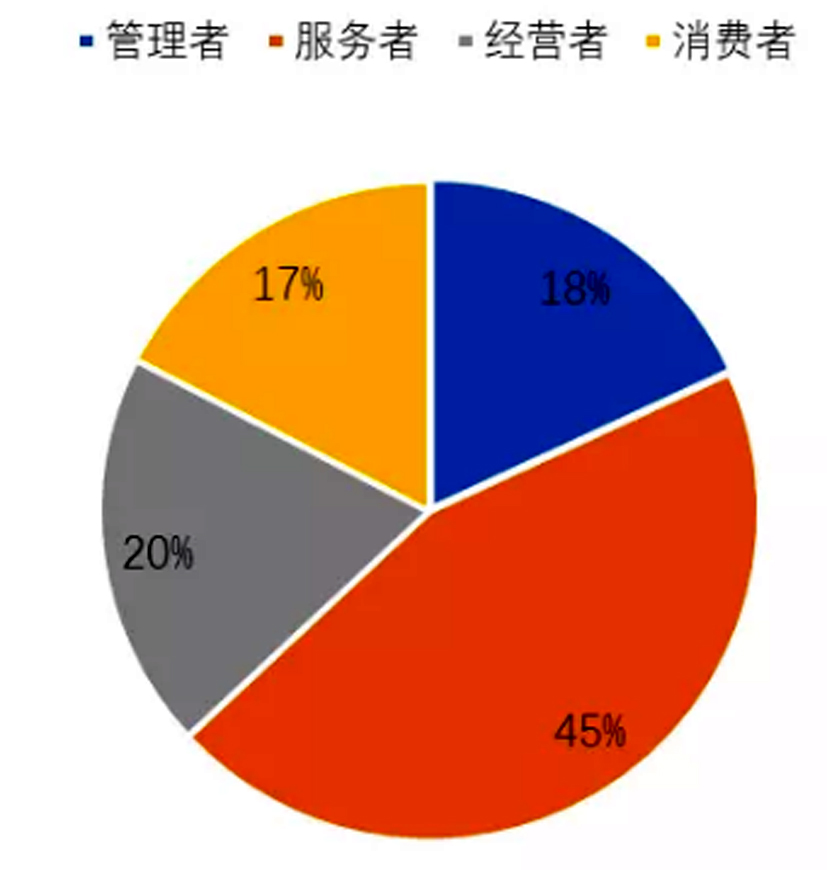 菠菜网站