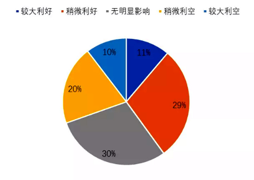 菠菜网站