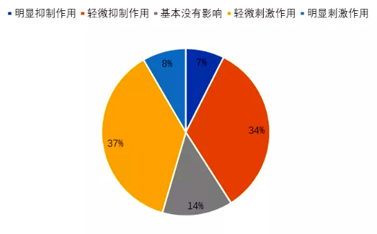 菠菜网站