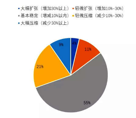 菠菜网站