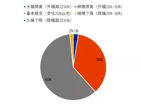 菠菜网站