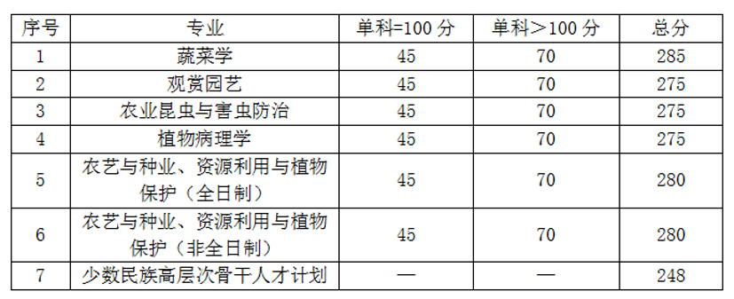 菠菜网站